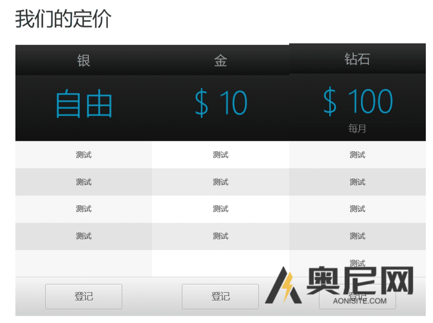 WP Membership插件-付费会员系统wordpress插件 WP Membership插件-付费会员系统wordpress插件