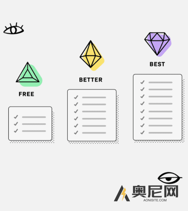 Restrict Content Pro 汉化版- wordpress会员订阅、内容限制管理插件+所有附件 Restrict Content Pro 汉化版- wordpress会员订阅、内容限制管理插件+所有附件