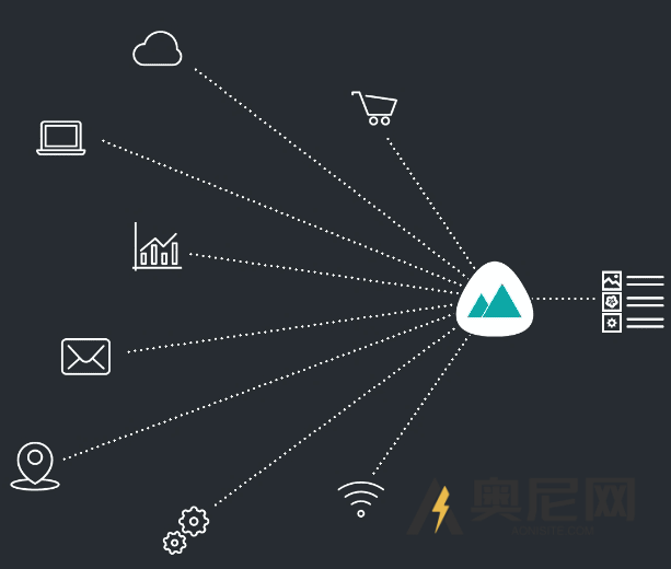 Users Insights 汉化版 – WordPress 用户管理插件 Users Insights 汉化版 – WordPress 用户管理插件