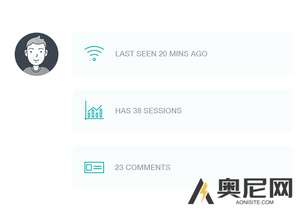Users Insights 汉化版 – WordPress 用户管理插件 Users Insights 汉化版 – WordPress 用户管理插件