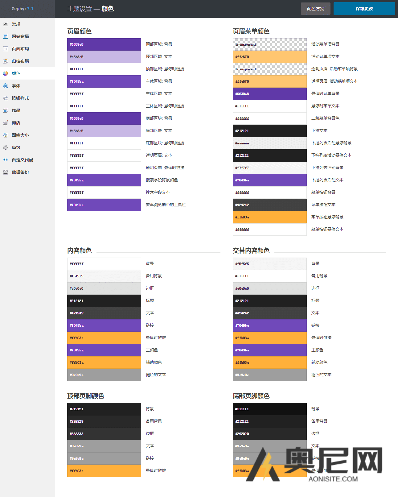 Zephyr 主题汉化版-多用途响应式设计WordPress商业主题