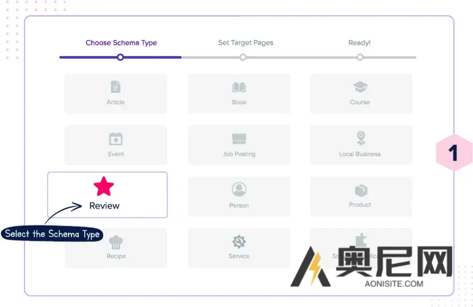WP Schema Pro -SEO结构化数据WordPress插件 WP Schema Pro -SEO结构化数据WordPress插件