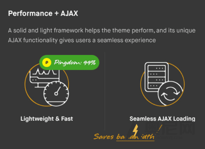 Savoy 汉化版-简洁风格AJAX WooCommerce主题 Savoy 汉化版-简洁风格AJAX WooCommerce主题