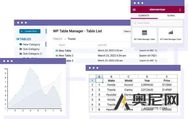 WP Table manager 插件汉化版- WordPress 表格编辑器插件 WP Table manager 插件汉化版- WordPress 表格编辑器插件