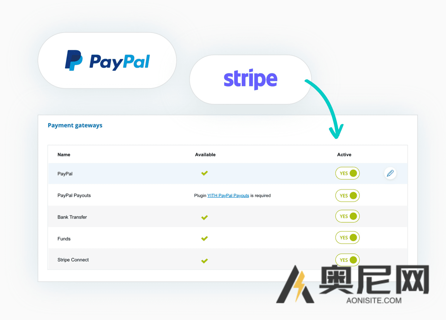 YITH WooCommerce Affiliates Premium 汉化版 – 商城营销联盟wordpress插件 YITH WooCommerce Affiliates Premium 汉化版 – 商城营销联盟wordpress插件