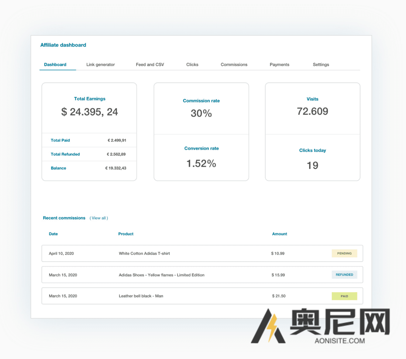YITH WooCommerce Affiliates Premium 汉化版 – 商城营销联盟wordpress插件 YITH WooCommerce Affiliates Premium 汉化版 – 商城营销联盟wordpress插件