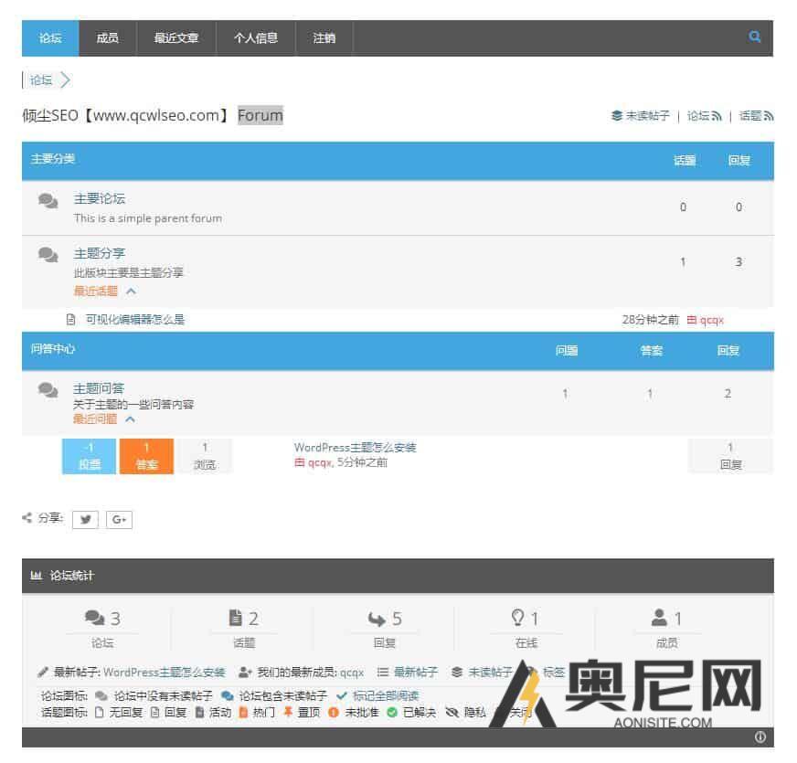 wpForo汉化版 -WordPress多功能论坛问答插件+addones组件附件 wpForo汉化版 -WordPress多功能论坛问答插件+addones组件附件