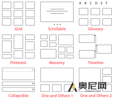 Content Views PRO 汉化版-WordPress过滤器和网格插件 Content Views PRO 汉化版-WordPress过滤器和网格插件