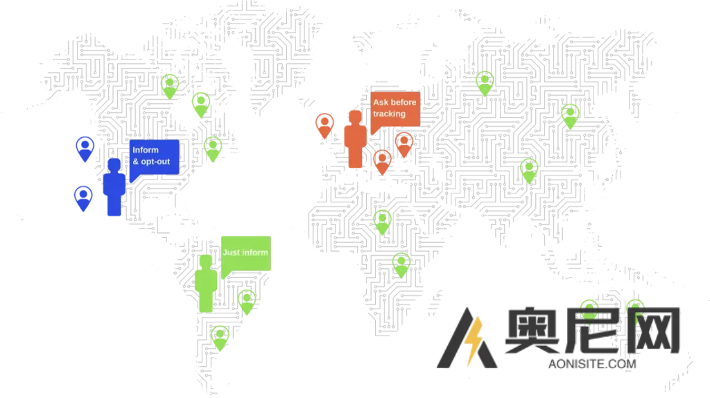 ConsentMagic Pro v4.2.0.5