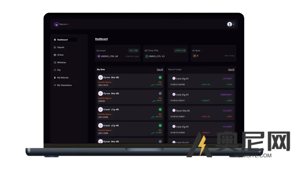 Rescron AI v4.0.0 – AI 交易平台 PHP 脚本