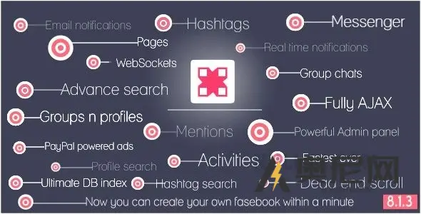 Breeze v8.1.3.0 – 巨型社交网络平台