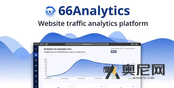 66Analytics v39.0.0 – 分析和会话跟踪 66Analytics v39.0.0 – 分析和会话跟踪