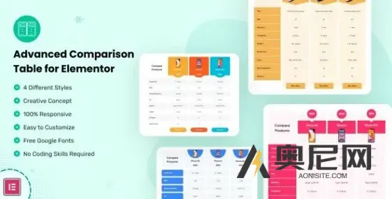 Elementor v1.0.5 高级对比表