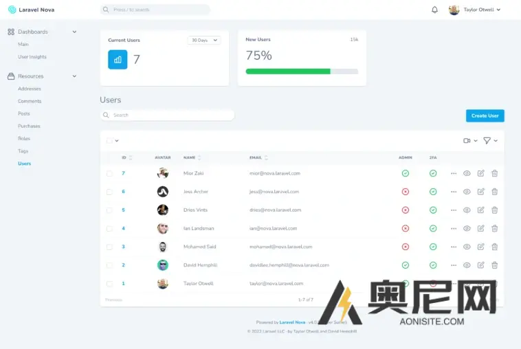 Laravel Nova v5.1.5 – Laravel 的管理面板