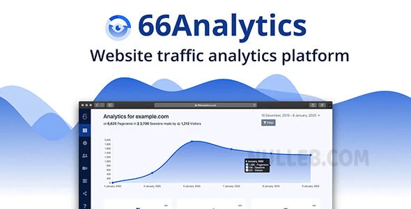 66Analytics v41.0.0 - 分析和会话跟踪