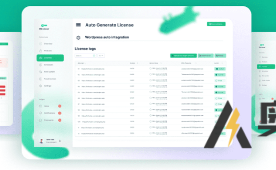 Elite Licenser 汉化版| WordPress软件许可证管理器插件