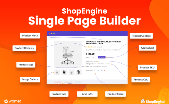 ShopEngine Pro 汉化版-Elementor最完整的WooCommerce设计布局解决方案