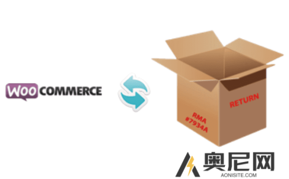 Returns and Warranty Requests 汉化版-商城退货和保修WooCommerce插件